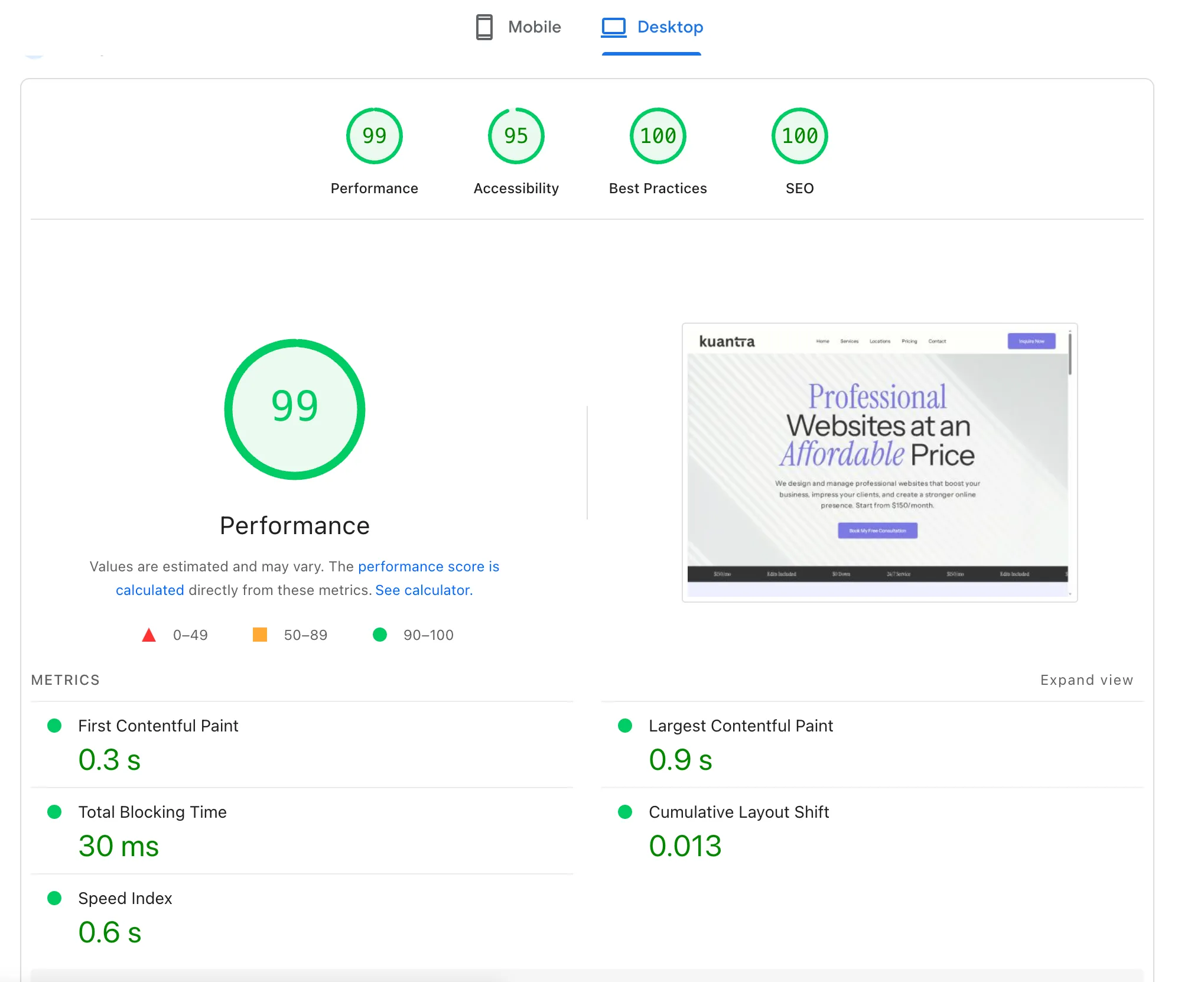 High performance results